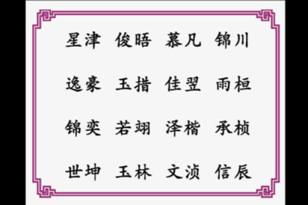 姓董的男孩名字洋气点，姓董男孩名好听洋气