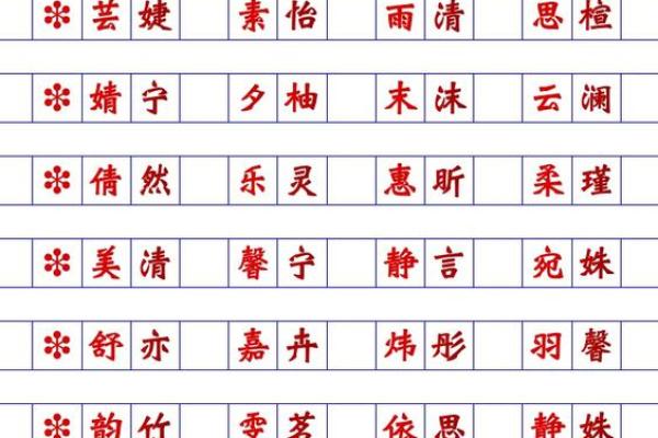 男孩名字中什么好听的名字 尹姓好听顺口的男孩名字，尹姓男孩名字好听简单大气