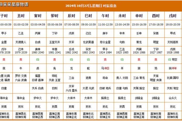 2025815月份黄道吉日，20215月黄道吉日查询