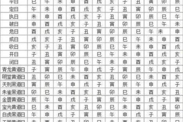 九月份黄道吉日2025年，9月份黄道吉日一览表202