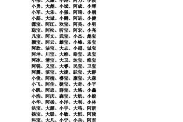 属马男孩子小名大全，属马的男宝小名