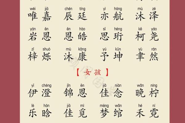 给给宝宝起名字姓秦 秦锦钏这个名字吉利吗，女主叫秦锦的小说