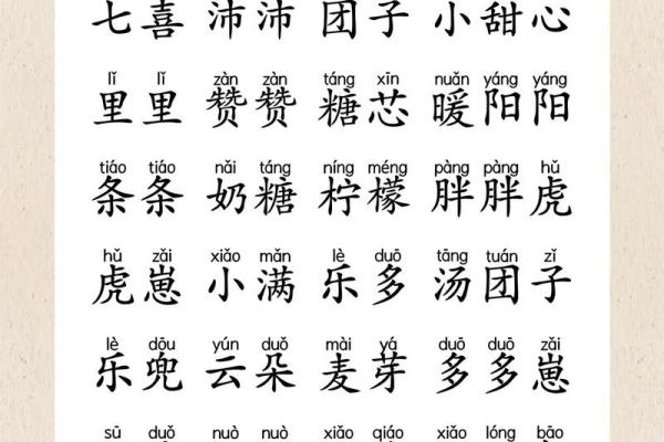 胡氏取名大全，胡氏取名大全男孩名字两个字