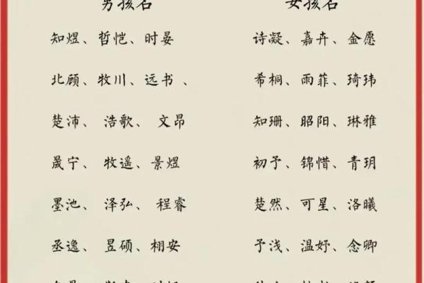女孩名字柯 名字里带柯女孩，带柯字的女孩名字唯美