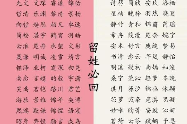 爸爸姓马女宝宝起名，爸爸姓马女宝宝起名字