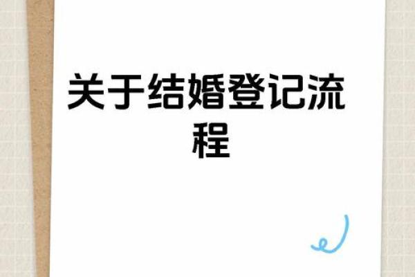 登记结婚需要准备什么，天津登记结婚需要准备什么
