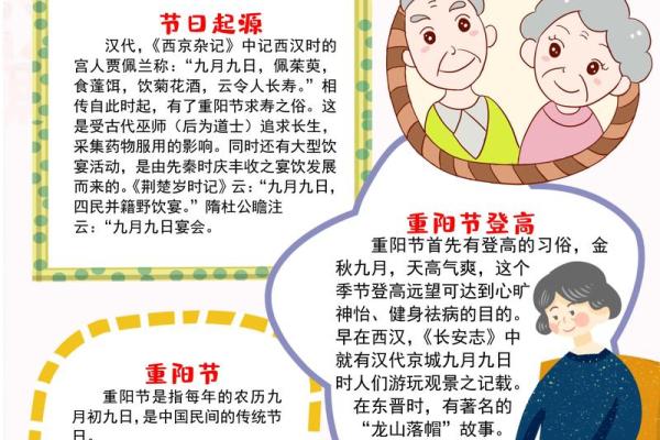 2月初九是什么日子，农历12月初九是什么日子