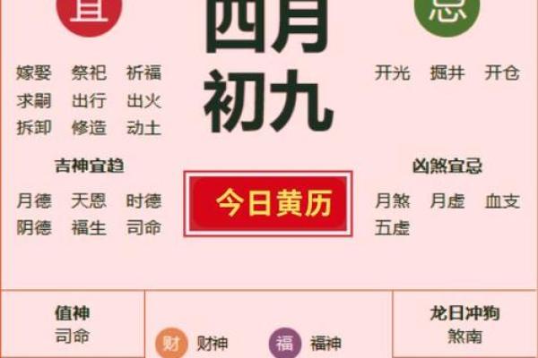 2025年3月装修黄道吉日，2o21年3月装修黄道吉日