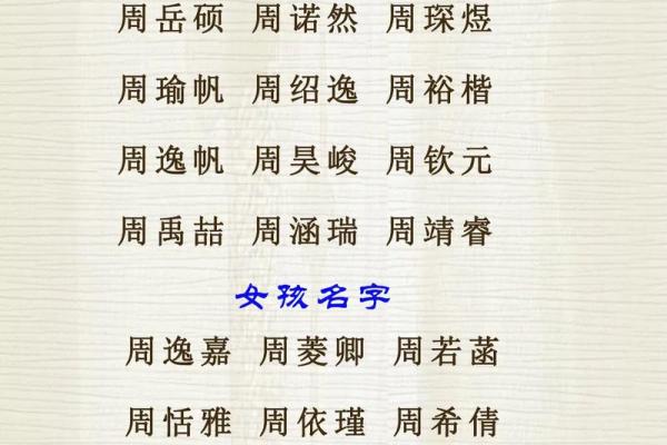 男孩子尧的名字 周姓最旺100分男孩名字，男孩名字带尧好不好 尧字起名吉祥配字推荐