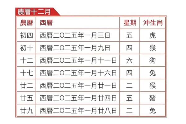 2024年适合结婚的日子查询，2024年适合结婚的生肖有哪些