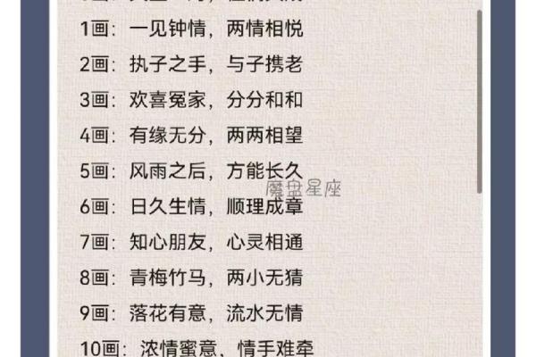 姓名打分测试免费，姓名测试打分查询，姓名打分测试免费100分
