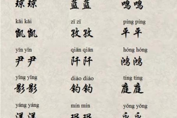 起小名字测试打分，测小名打分免费测试