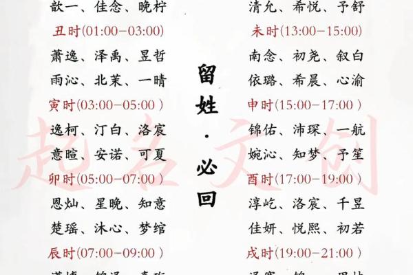男孩名字龙 属龙男孩最吉利的名字，属龙男孩取名霸气十足