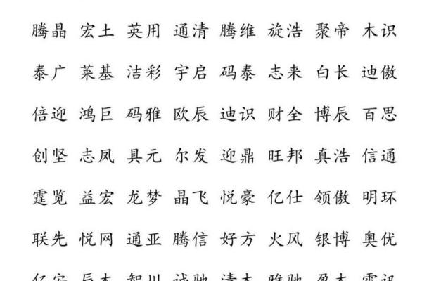 罗字在后面怎么取名，罗后面加什么名字好听