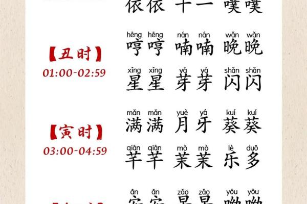 宝宝取名字姓名起名 母婴店起名免费取名，母婴行业取名