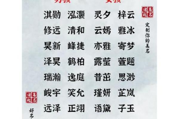 起名大全免费取名2021年，男孩取名大全免费取名2020，起名取名大师
