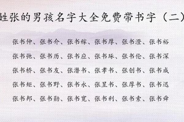 2022年虎宝宝名字姓张，张姓女孩名字大全属虎，张姓属虎的名字