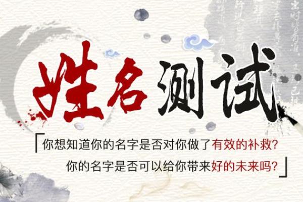 超市名字测吉凶免费，档口名字测试吉凶，超市起名网免费取名打分