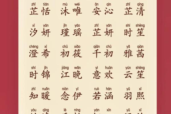 2023年最旺女孩名字，2023年属兔的女孩名字