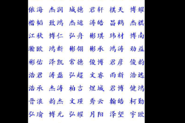 2018宝宝起名字 2018宝宝起名大气，2018年取名字大全男孩