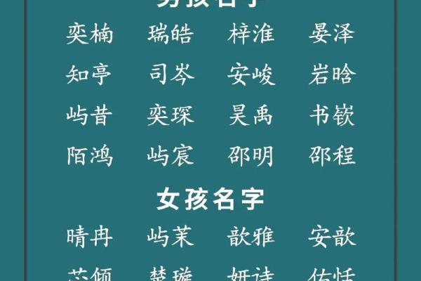 男孩的名字能用冉吗 昕冉这个名字的出处，冉昕的寓意