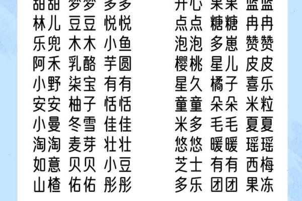 2017年宝宝小名四代女 最新出生的女宝宝乳名，女婴取名字大全四个字