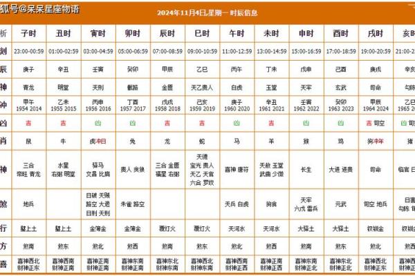 2025年9月最佳的乔迁吉日一览表，搬家日子2021年9月25黄道吉日