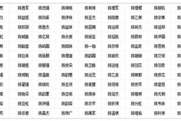 哪些男孩名字好听名字 三点水好听的名字男孩，三点水的好名字男孩小名