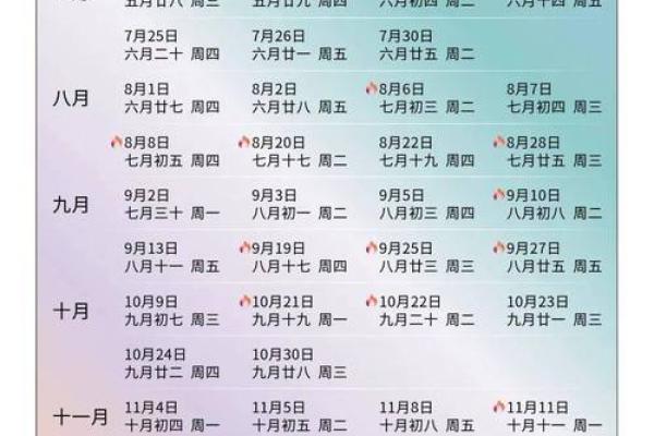 2024年一月份结婚黄道吉日，2024年那天结婚好
