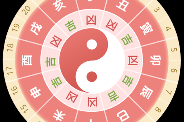 2025年10月份黄道吉日_2025年11月26日是黄道吉日吗
