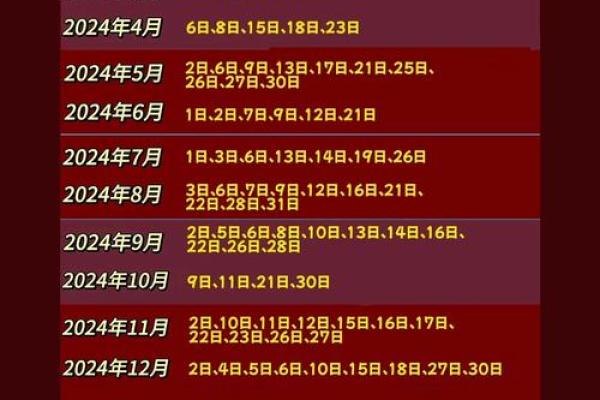 2023年农历三月黄道吉日查询最佳婚嫁开业搬家吉日指南