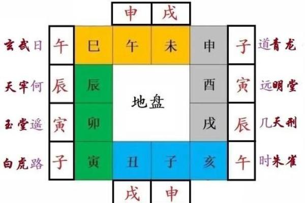 5月黄道吉日吉时查询(5月黄道吉日吉时查询11月)