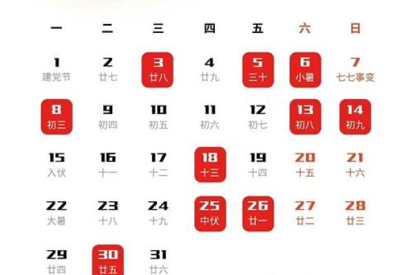 7月装修房子的黄道吉日