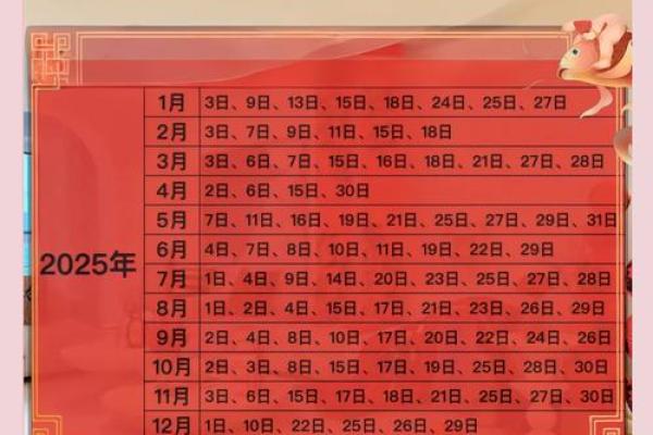 5月份宜动土的黄道吉日(5月份动土的黄道吉日查询) 5月份宜动土的黄道吉日(5月份动土的黄道吉日查询)