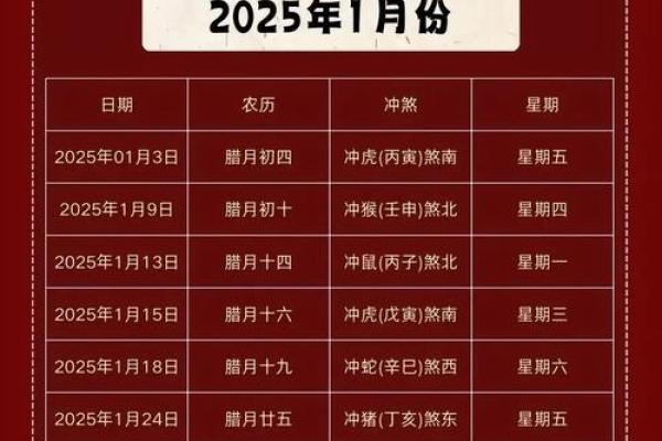 6月适合乔迁的日子