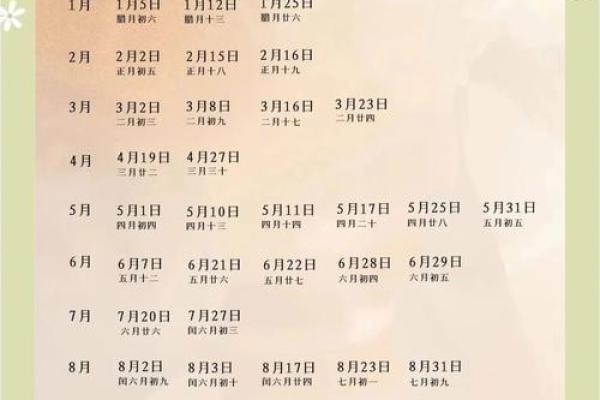 2025年7月黄道吉日入宅乔迁好吗(2025年宜嫁娶的日子)
