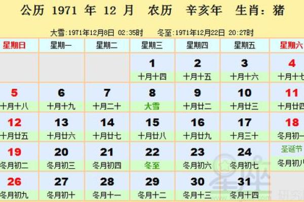 7月老黄历吉日查询