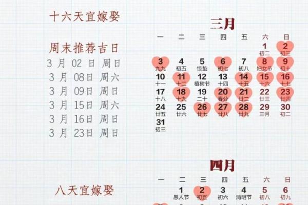 2025年10月7日是结婚黄道吉日吗(2025107结婚)