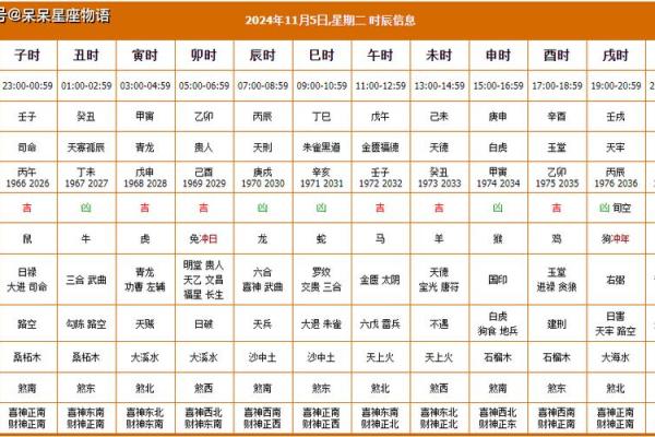 5月搬家的黄道吉日查询