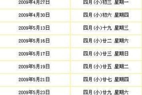 7月开业吉日吉时查询