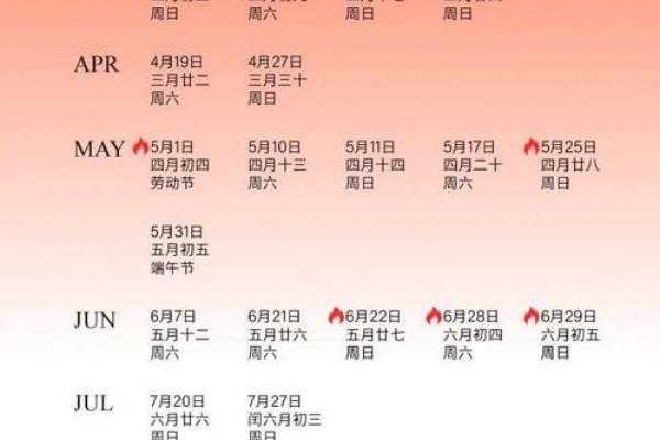 2025年2月7日适合结婚吗(2025年2月份日历)