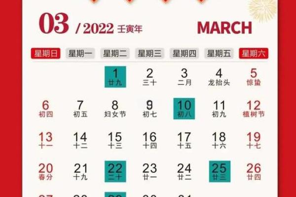 5月装修动工黄道吉日