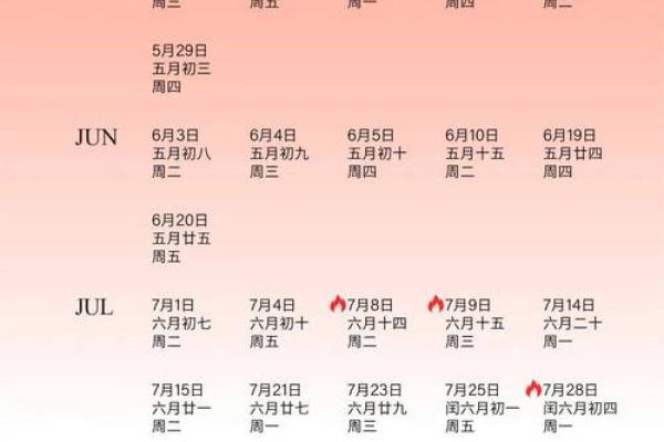 5月适合结婚吉日查询(5月适合结婚的黄道吉日)