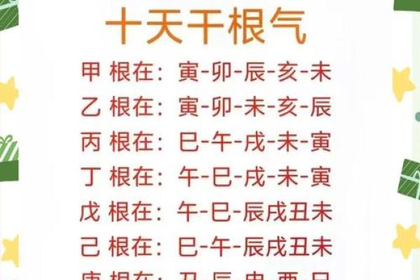 7月入宅最好三个日子