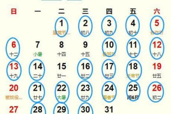 开业好日子查询2025年7月(开业好日子)