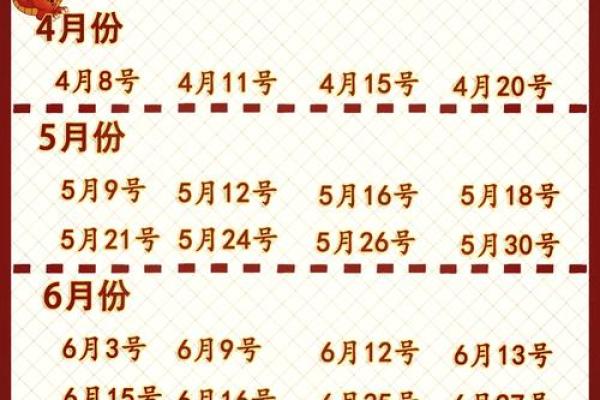 4月乔迁新居吉日(4月乔迁新居吉日查询)
