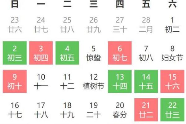 2025年7月黄道吉日动土(2025年7月黄道吉日动土时辰)