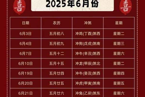 6月份适合结婚的日期(6月适合结婚日子)