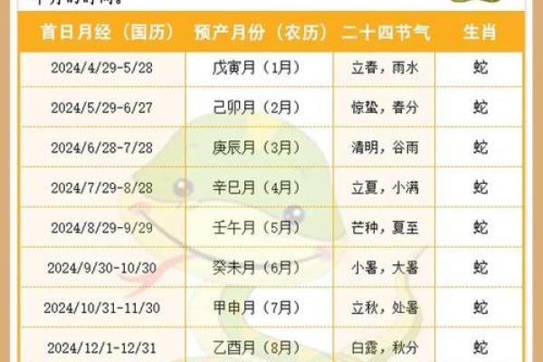 7月份安装门的黄道吉日(2025年7月份安装门吉日)