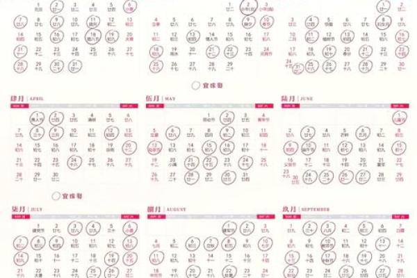7月份结婚吉日查询(七月份结婚黄道吉日)